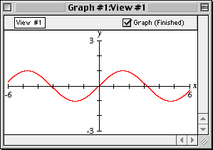 The sine graph